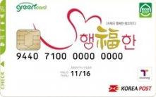 Card Design
